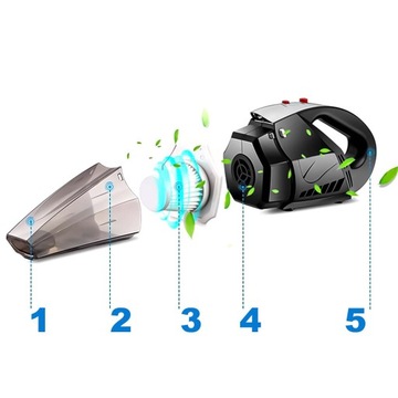 МОЩНЫЙ автомобильный пылесос с фонариком HEPA-фильтр 12В 120Вт + мешок и насадки