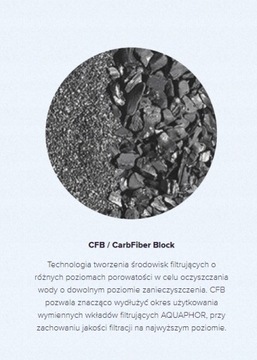 Картридж Аквафор А5, 4 шт.