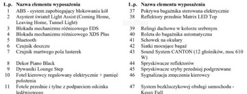 Skoda Superb III Kombi Facelifting 2.0 TDI SCR 150KM 2020 Skoda Superb Bezwypadkowy, FV23, 4x4, DSG, KredytowanieLeasing, gwarancja., zdjęcie 35