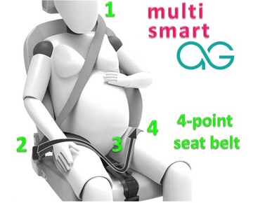 Адаптер Multi SMART AG для беременных