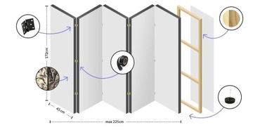 ширма из 5 предметов ЗОЛОТАЯ МАНДАЛА 225 x 172 СМ