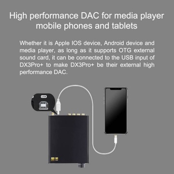 TOPPING DX3 PRO+ (2022) ЦАП