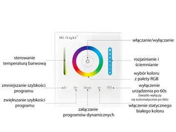 КОНТРОЛЛЕР СВЕТОДИОДНОЙ НАСТЕННОЙ ПАНЕЛИ MILIGHT P3