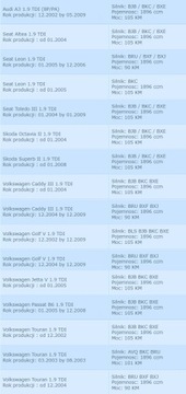 ТУРБИНА AUDI A3 8P 1.9 TDI 105KM 751851-5004S