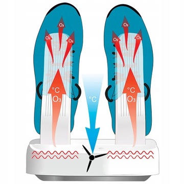 MT6507 Suszarka do butów ze sterylizacją