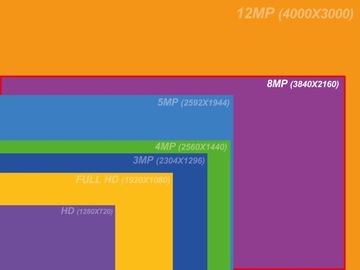 СЕТЕВОЙ NVR РЕГИСТРАТОР IP-МОНИТОРИНГА 9 КАНАЛОВ 8MPx 4K