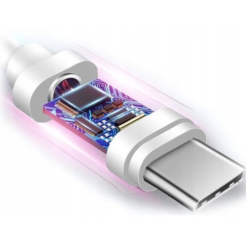 КАБЕЛЬ USB C ДЛЯ НОУТБУКА MACBOOK, 2 М, 240 ВТ