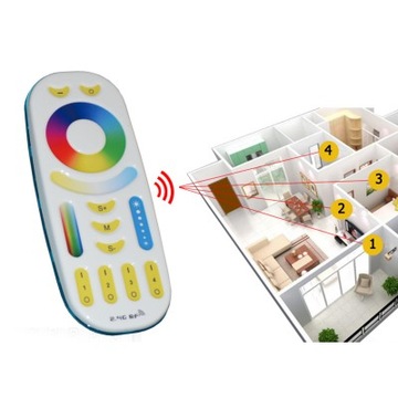 MiBoxer RGBW+CCT 2.4G 4-зонный светодиодный пульт дистанционного управления