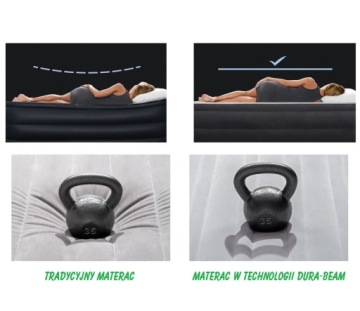 Надувная кровать 152х203х25см 64763 Intex