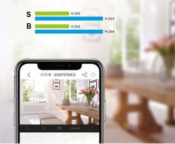 WiFi камера комнатная мини-камера EZVIZ C1C-B FHD