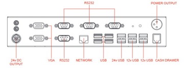 POS-терминал DigiPos Retail Core D510 RS-232 VGA