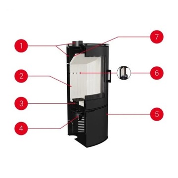КОМПЛЕКТ отдельностоящей печи EKO KOZA AB S/DR INLET