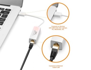 Адаптер Mobi Lock E2/12 с USB 2.0 на Ethernet