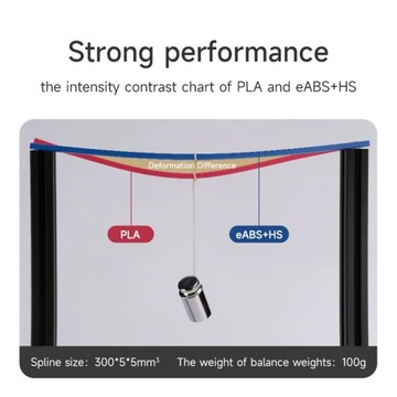 eSun ABS+HS Серебряная нить 1,75 мм, катушка для бумаги 1 кг