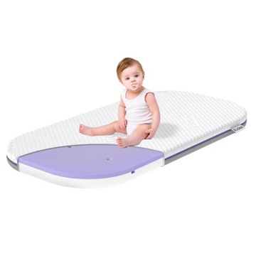 Materac PREMIUM do Chicco Baby Hug Pianka HR 35 antyalergiczna + Wentylacja