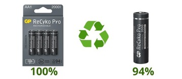 Аккумуляторы ECO AAA R03 GP ReCyko Pro NiMH 800 мАч