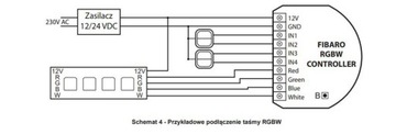 RGBW MODULE FGRGBWM-442 Контроллер светодиодной ленты FIBARO