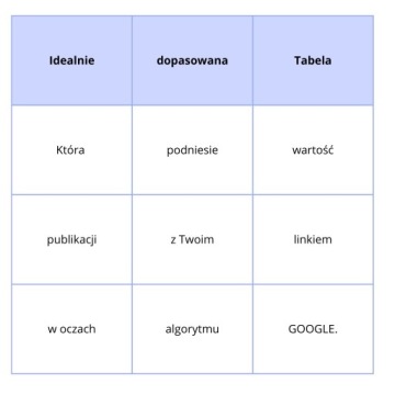 3 спонсорские статьи DR 40 позиционирование +1000 слов | SEO ссылки D серия