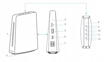 Sonoff iHost LAN WiFi ZigBee Smart Home Hub 4 ГБ ОЗУ Сервер для высокой доступности