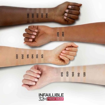 Loreal Infallible Fresh Wear Foundation 200 Теплый подтон