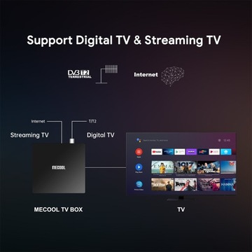 Горячие продажи MECOOL KT1 DVB-T2 Amlogic S905X4 Android TV 10 DVB