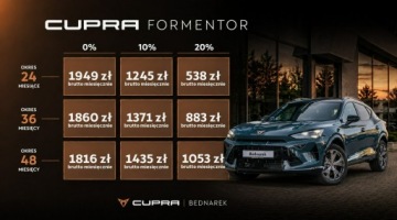 Cupra Formentor Crossover 1.5 TSI 150KM 2026 Cupra Formentor 1.5 e-TSI 150 KM DSG Dostępny od, zdjęcie 1