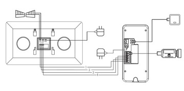 ВИДЕОИНТЕРФОН ВИДЕОИНТЕРФОН БРЕЛОК GATE