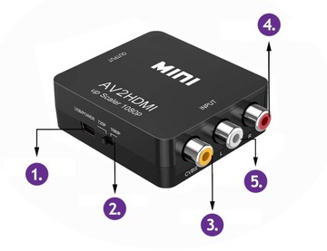 АДАПТЕР AV RCA В HDMI CINCH КОНВЕРТЕР CVBS 1080P RCA - HDMI