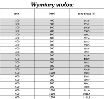 Stół roboczy plaster miodu do ploterów 1000x500 mm