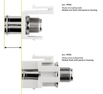 Модуль Keystone SAT/штекер антенны > гнездо F