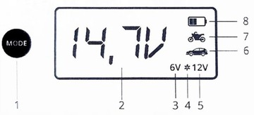 МОЩНОЕ АВТОМАТИЧЕСКОЕ ЗАРЯДНОЕ УСТРОЙСТВО 6В 12В