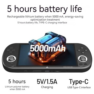 TRIMUI Smart Pro с открытым исходным кодом, 4,96-дюймовый экран