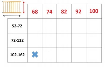 Ступенька-барьер 102-182 Высота 68 см