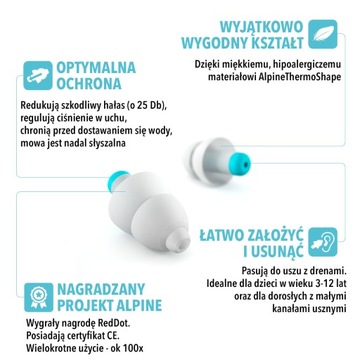 Детские беруши ALPINE для бассейна и воды.