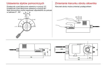 Втулка привода БЕЗ ПРУЖИНЫ 230В 5Нм заменяет NM230A