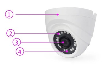 ВНЕШНЯЯ ВОДОНЕПРОНИЦАЕМАЯ КУПОЛЬНАЯ КАМЕРА МОНИТОРИНГА