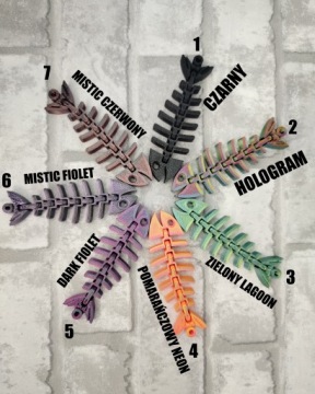 NOWOŚĆ! ZESTAW FROZEN REKINEK+KEYSPINNER / KEYFLIPPER / KEYRAMBIT TIKTOK !