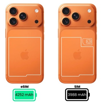 Смартфон Apple iPhone 17 Pro 256 ГБ Cosmic Orange