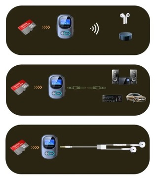 ПЕРЕДАТЧИК АДАПТЕР BLUETOOTH ПРИЕМНИК ЗВУКОВОЙ ПЕРЕДАТЧИК USB C МИНИ-ДЖЕК AUX