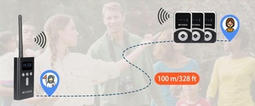 Система туристического гида Retekess T130S с зарядным устройством