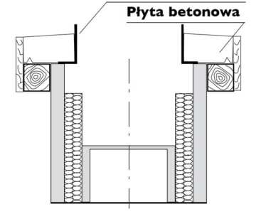 НЕРЖАВЕЮЩАЯ ОПАЛУБКА ДЛЯ ДЫМОХОДА Ø 200 26 32x32