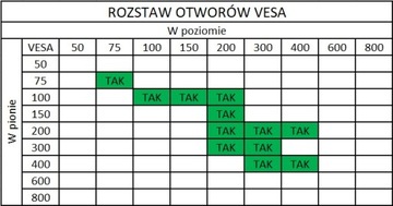MOCNY UCHWYT ŚCIENNY WIESZAK TELEWIZORA TV LCD SLIM 32-55' CALI VESA
