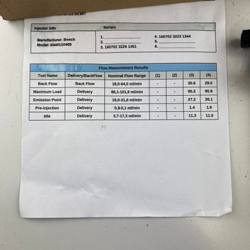 VSTŘIKOVAČE VSTŘIKOVACÍ TRYSKA VW AUDI SEAT SKODA 2.0 TDI + TEST