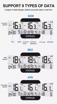 Велосипедный компьютер CYCPLUS G1 с GPS