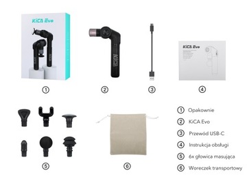 Вибропистолет для массажа тела KiCA Evo 120W