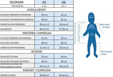 КРЕЩЕННАЯ ОДЕЖДА ДЕТСКИЙ КОСТЮМ КРЕСТИТЕЛЬНЫЙ НАБОР R68