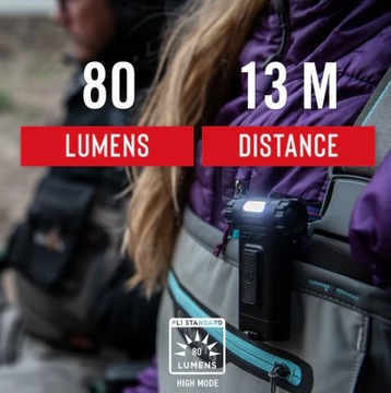 СВЕТОДИОДНАЯ ЗАЖИМНАЯ ЛАМПА МНОГОФУНКЦИОНАЛЬНАЯ UV COAST HX3