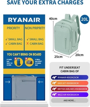 PLECAK TORBA KABINOWA PODRĘCZNA RYANAIR 40 x 20 x 25cm 20L BARDZO PAKOWNY