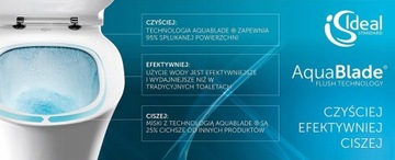 Унитаз GEBERIT FRAME + aquablade, тонкое сиденье TESI