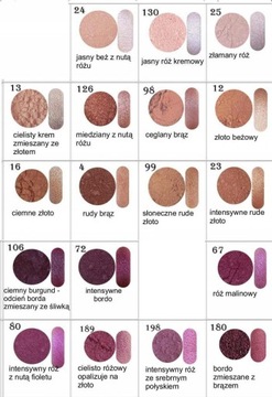 Водостойкие тени САМЫЙ ПРОЧНЫЙ ПИГМЕНТ ВЫБОР